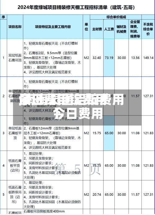 最近【铝锭费用今日费用,南海灵通铝锭费用今日费用】-第2张图片