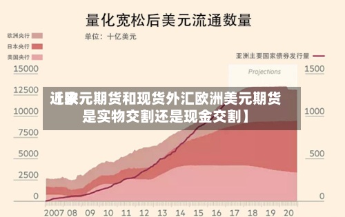 近来【欧元期货和现货外汇欧洲美元期货是实物交割还是现金交割】-第2张图片