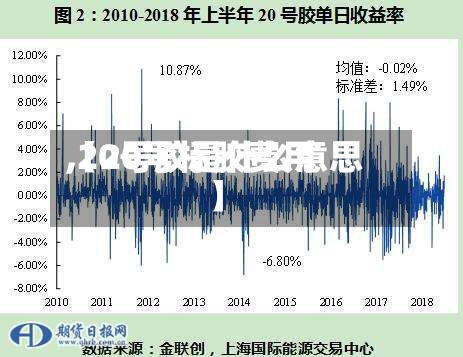 【20号标胶费用
,20号胶是什么意思】