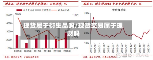 现货属于衍生品吗/现货交易属于理财吗-第3张图片