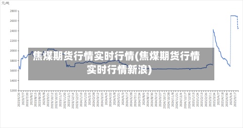 焦煤期货行情实时行情(焦煤期货行情实时行情新浪)-第3张图片