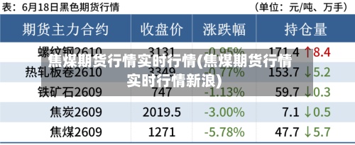 焦煤期货行情实时行情(焦煤期货行情实时行情新浪)-第2张图片