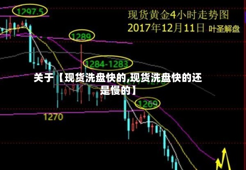 关于【现货洗盘快的,现货洗盘快的还是慢的】-第2张图片