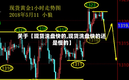 关于【现货洗盘快的,现货洗盘快的还是慢的】