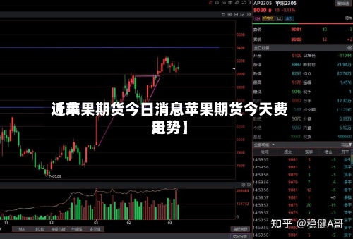 近来【苹果期货今日消息苹果期货今天费用走势】