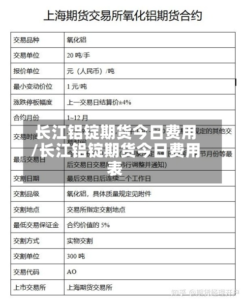 长江铝锭期货今日费用
/长江铝锭期货今日费用
表
