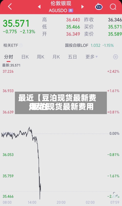 最近【豆泊现货最新费用,豆泊现货最新费用走势】