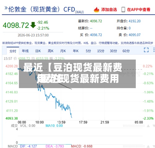 最近【豆泊现货最新费用
,豆泊现货最新费用
走势】-第2张图片