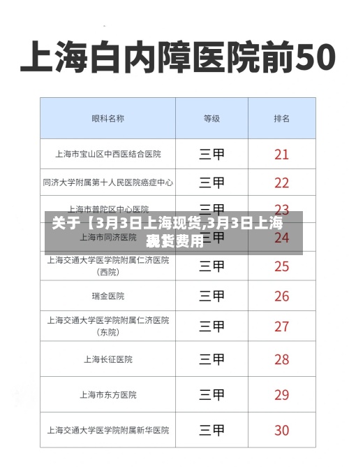 关于【3月3日上海现货,3月3日上海现货费用表】