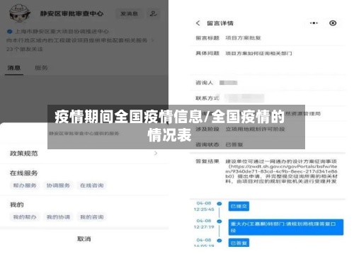 疫情期间全国疫情信息/全国疫情的情况表-第3张图片