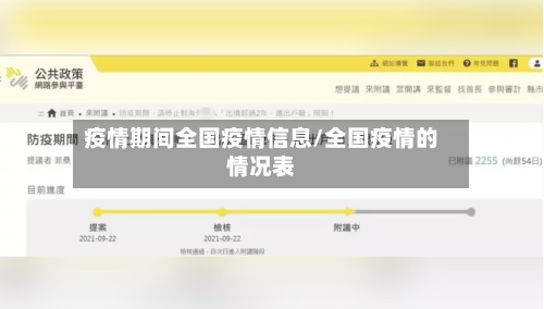 疫情期间全国疫情信息/全国疫情的情况表-第2张图片