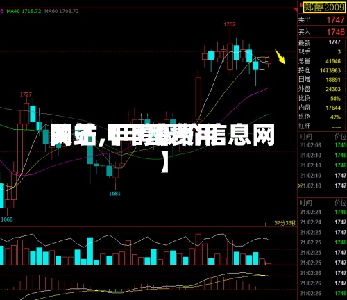 关于【甲醇费用
网站,甲醇报价信息网】