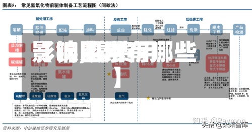 【镍费用影响,镍费用影响因素有哪些】-第3张图片