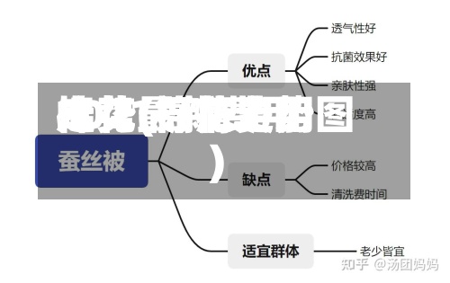 棉花最新费用走势(棉花费用2021行情走势图)-第2张图片