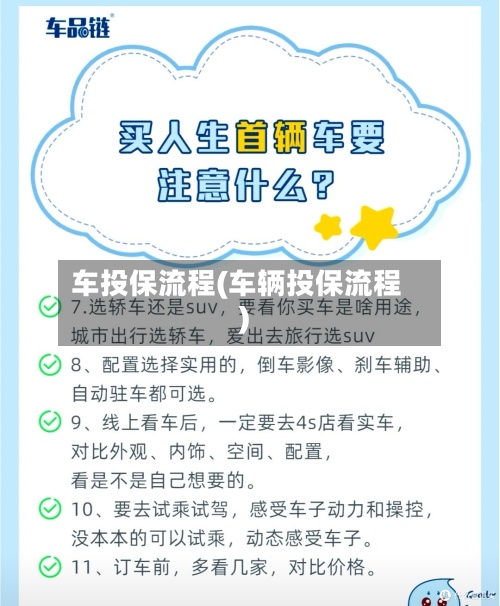 车投保流程(车辆投保流程)-第2张图片