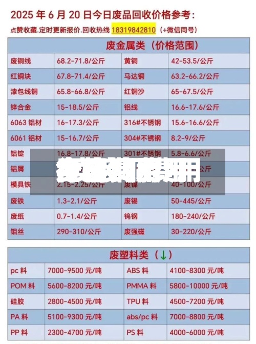 卖废铜费用今日费用/卖废铜费用今日费用行情