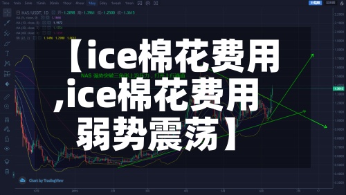 【ice棉花费用
,ice棉花费用
弱势震荡】-第3张图片