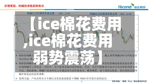 【ice棉花费用
,ice棉花费用
弱势震荡】-第2张图片