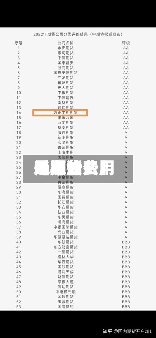 近来【原油费用是期货费用吗原油费用是期货费用吗为什么】-第3张图片