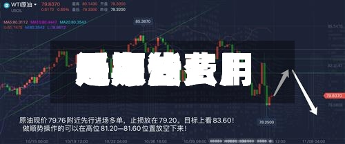 近来【原油费用是期货费用吗原油费用是期货费用吗为什么】-第2张图片