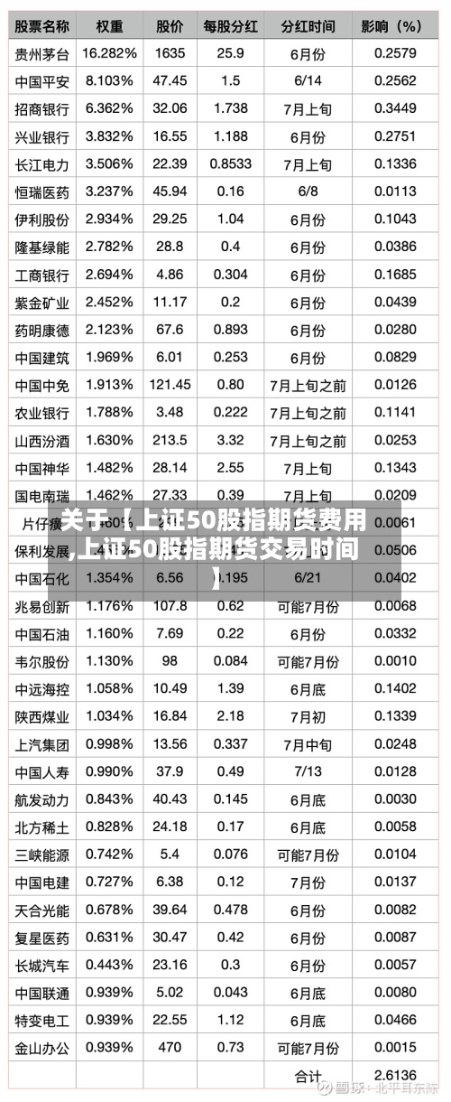 关于【上证50股指期货费用
,上证50股指期货交易时间】-第2张图片