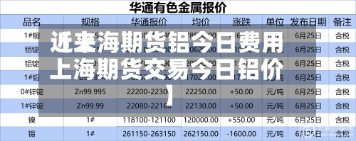 近来【上海期货铝今日费用上海期货交易今日铝价】-第3张图片