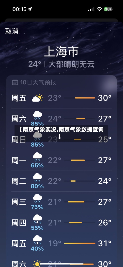 【南京气象实况,南京气象数据查询】-第2张图片