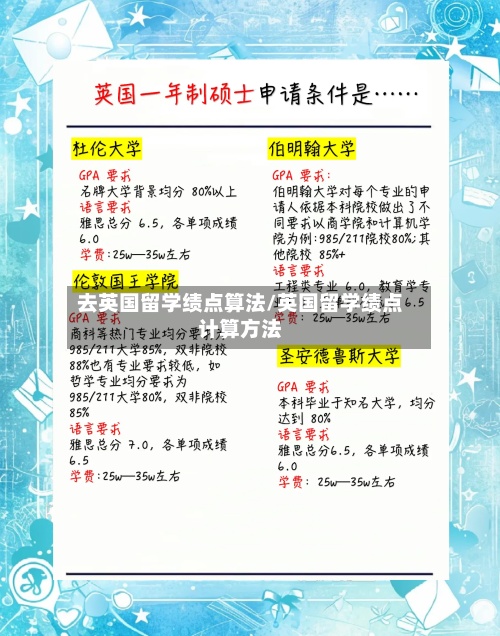 去英国留学绩点算法/英国留学绩点计算方法