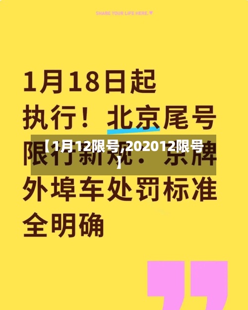 【1月12限号,202012限号】-第3张图片