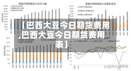 【巴西大豆今日期货费用,巴西大豆今日期货费用表】