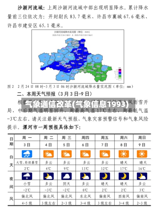 气象通信改革(气象信息1993)
