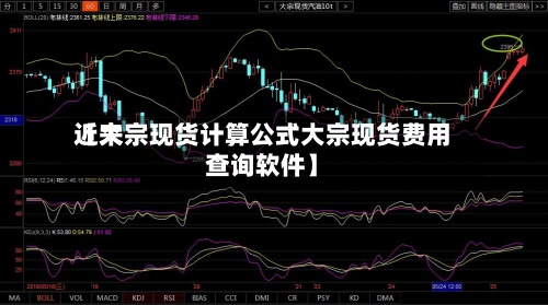 近来
【大宗现货计算公式大宗现货费用
查询软件】-第2张图片