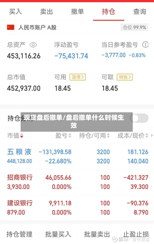 现货盘后撤单/盘后撤单什么时候生效-第2张图片