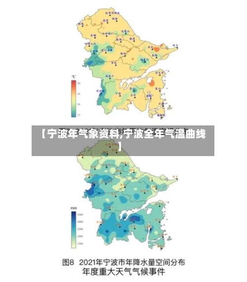 【宁波年气象资料,宁波全年气温曲线】