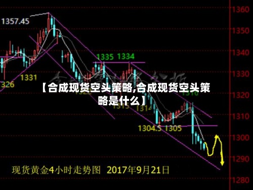 【合成现货空头策略,合成现货空头策略是什么】