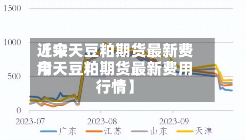 近来
【今天豆粕期货最新费用
今天豆粕期货最新费用
行情】