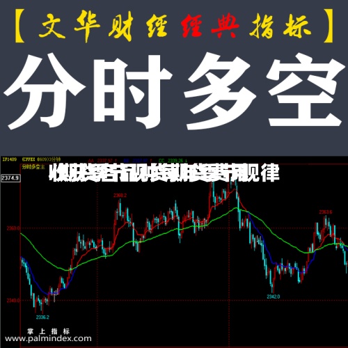 收获季节现货期货费用
/期货各品种每年季节规律-第2张图片