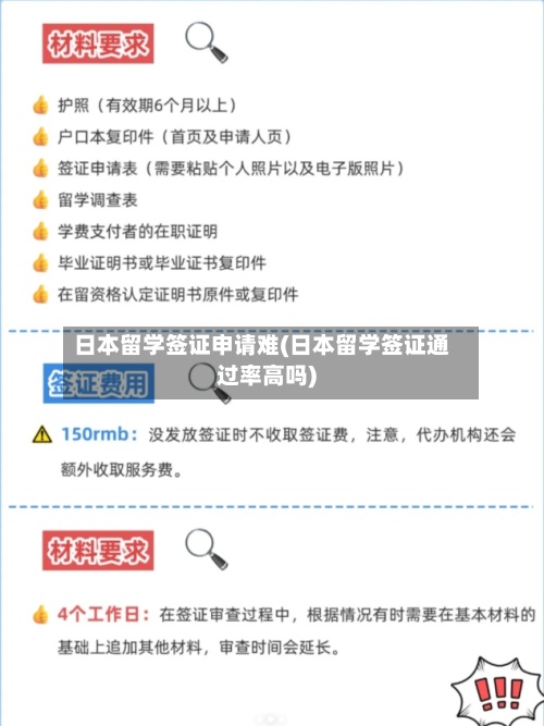日本留学签证申请难(日本留学签证通过率高吗)