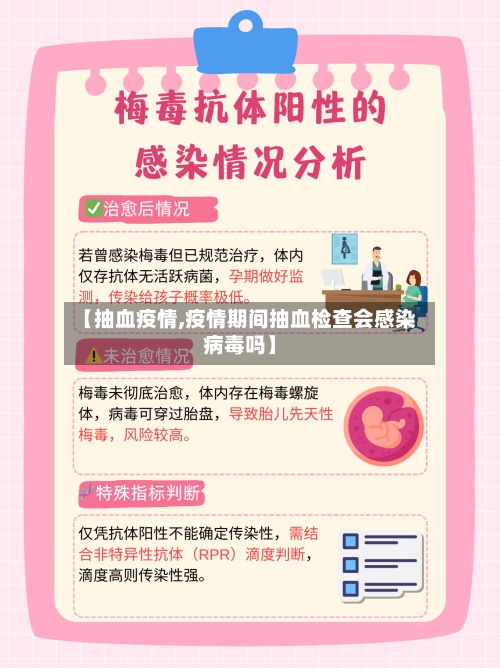 【抽血疫情,疫情期间抽血检查会感染病毒吗】
