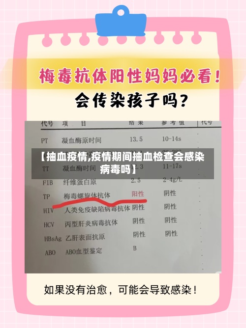 【抽血疫情,疫情期间抽血检查会感染病毒吗】-第2张图片