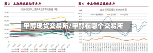甲醇现货交易所/甲醇在哪个交易所-第2张图片