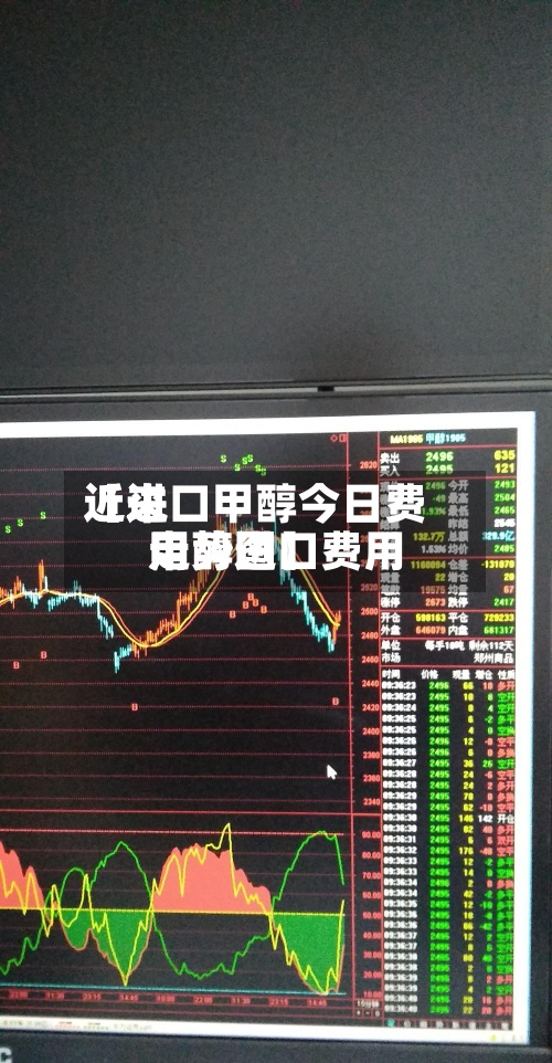 近来
【进口甲醇今日费用
甲醇进口费用
走势图】-第2张图片