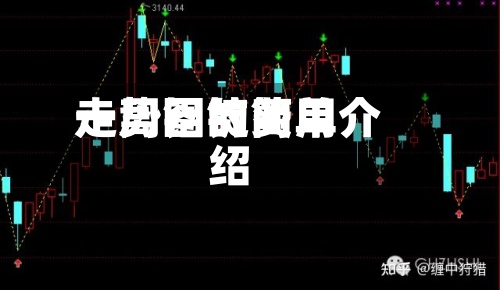 一周铝锭费用
走势图的简单介绍-第2张图片