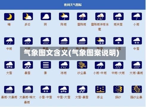 气象图文含义(气象图案说明)-第3张图片