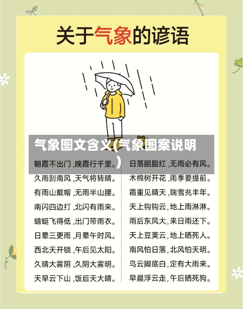 气象图文含义(气象图案说明)