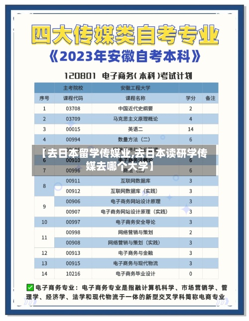 【去日本留学传媒业,去日本读研学传媒去哪个大学】