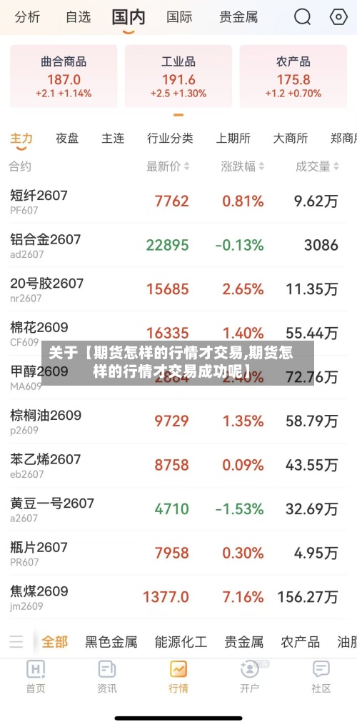 关于【期货怎样的行情才交易,期货怎样的行情才交易成功呢】