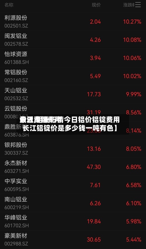 最近【铝费用
今日费用
长江,铝业行情今日铝价铝锭费用
长江铝锭价是多少钱一吨有色】