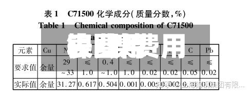 镍费用
表/镍费用
表图片