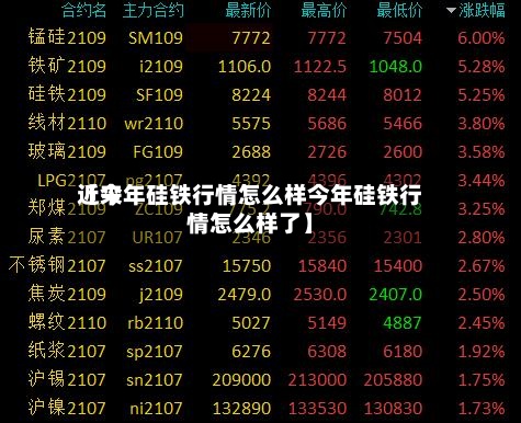 近来
【今年硅铁行情怎么样今年硅铁行情怎么样了】-第2张图片